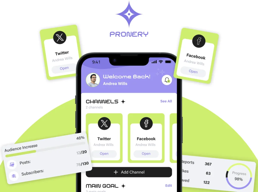 “ProNery social media dashboard”, “Engagement tracking interface”, “Post analytics chart”